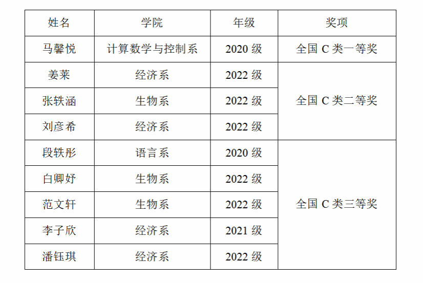 企業(yè)微信截圖_20230927200103.png